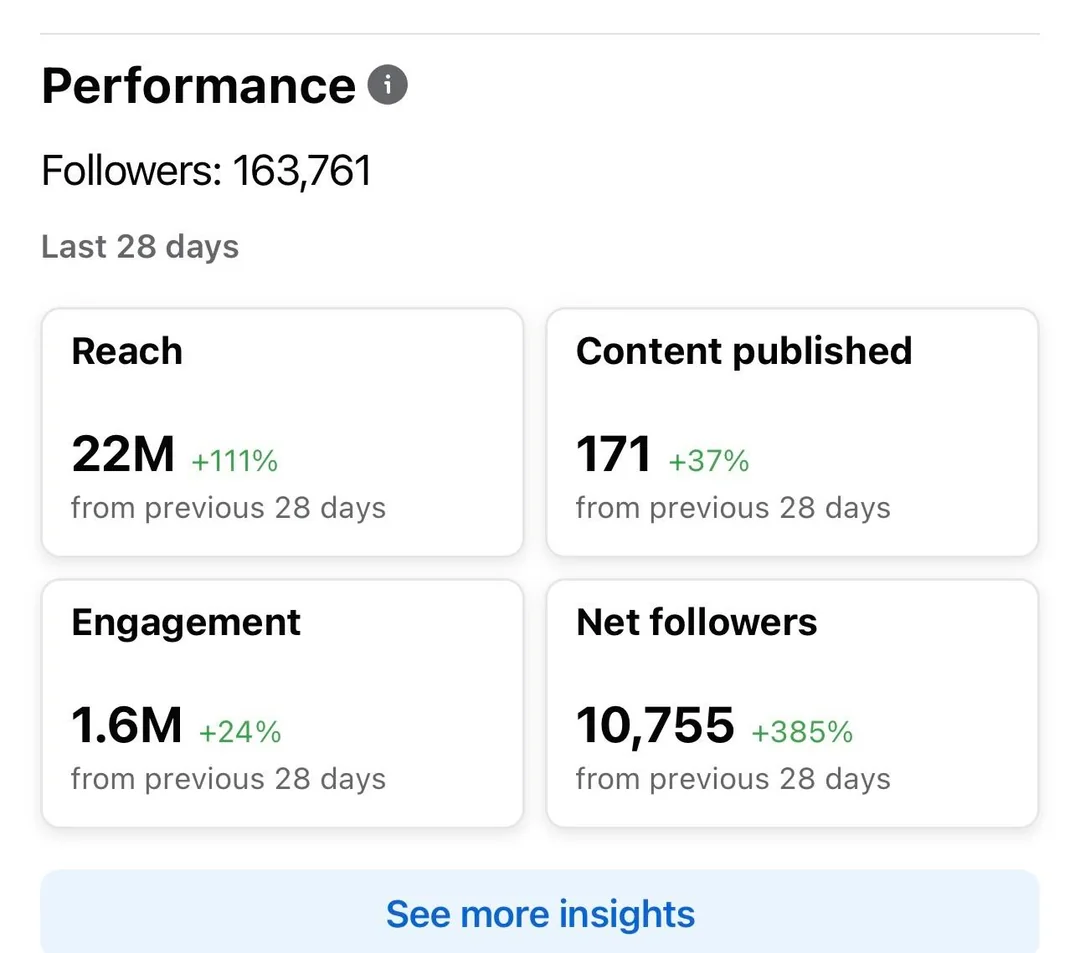 facebook-performance-bonus-issue-thats-been-bugging-me-for-v0-z02h9w9nzbud1