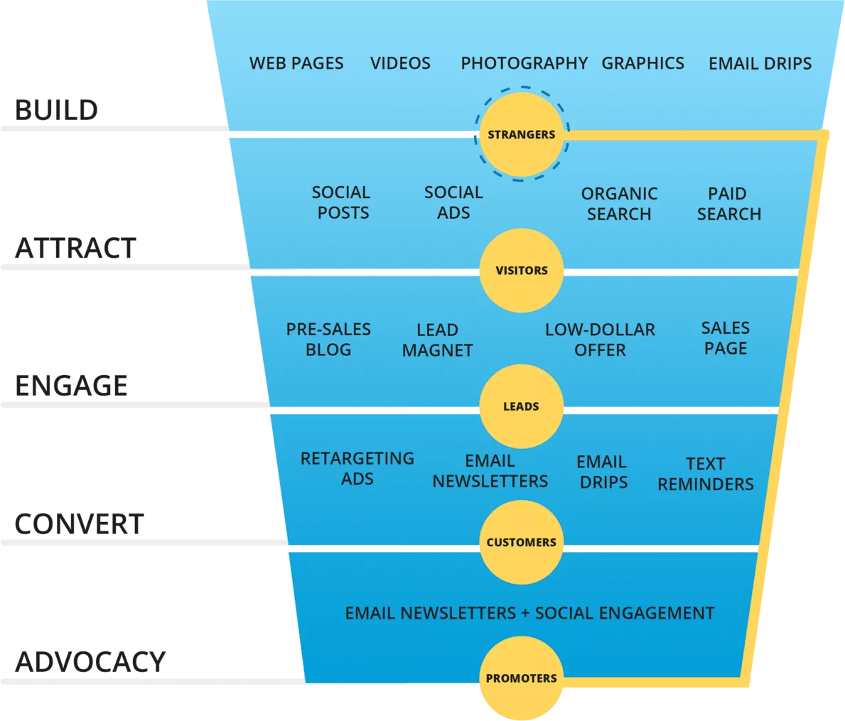 social-media-management-company2