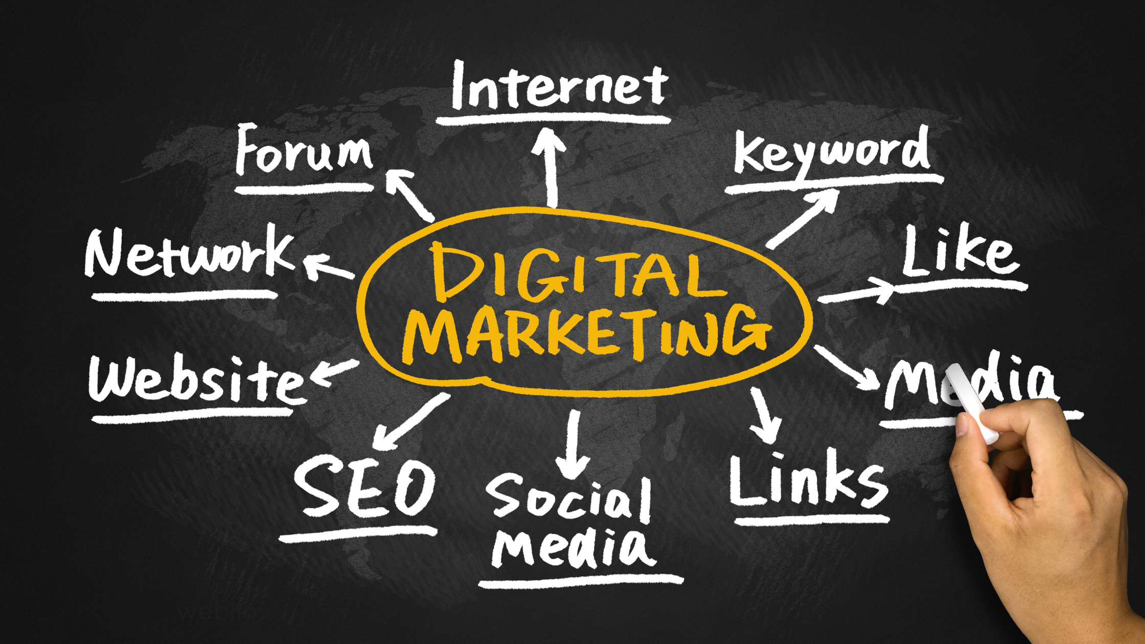 Digital Marketing That Works in Cameroon